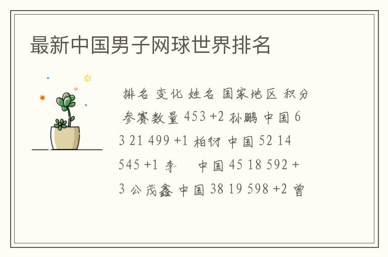 最新中国男子网球世界排名