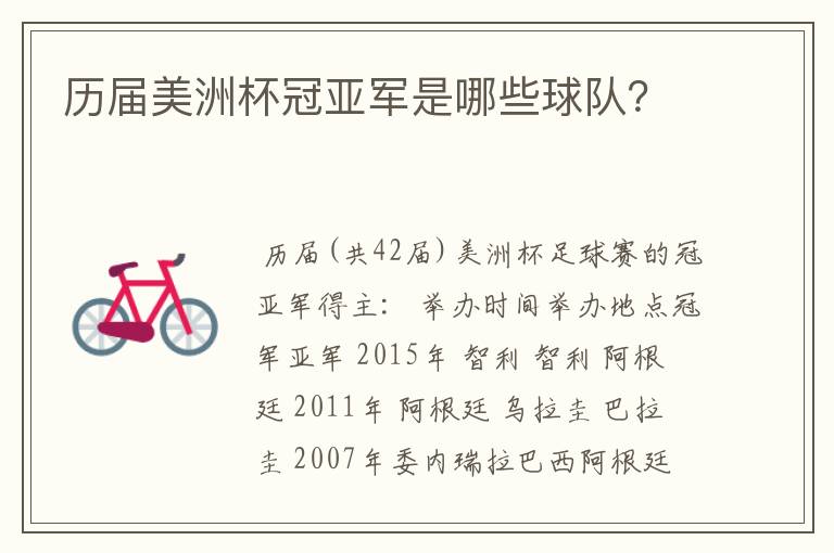 历届美洲杯冠亚军是哪些球队?