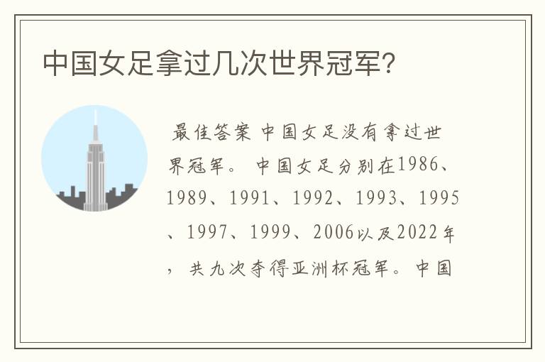 中国女足拿过几次世界冠军?