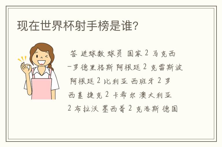 现在世界杯射手榜是谁?