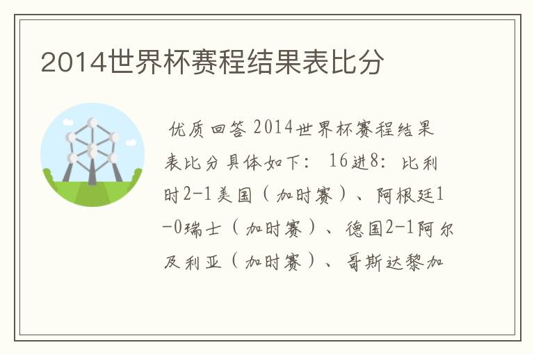 2014世界杯赛程结果表比分