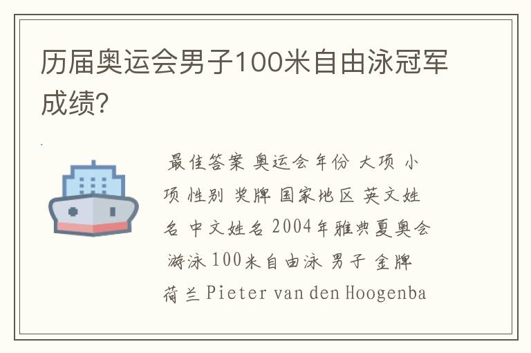 历届奥运会男子100米自由泳冠军成绩?
