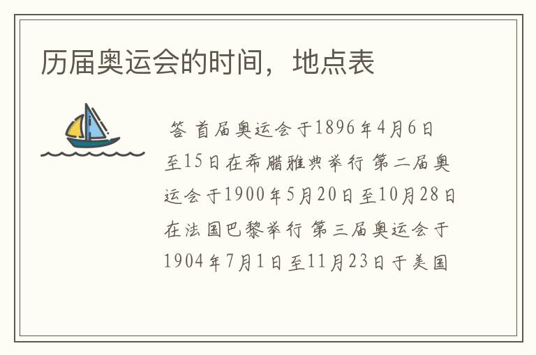 历届奥运会的时间,地点表