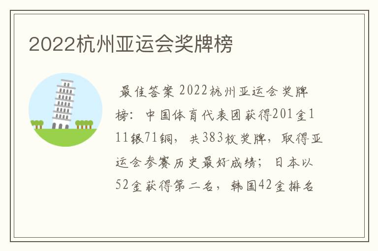 2022杭州亚运会奖牌榜