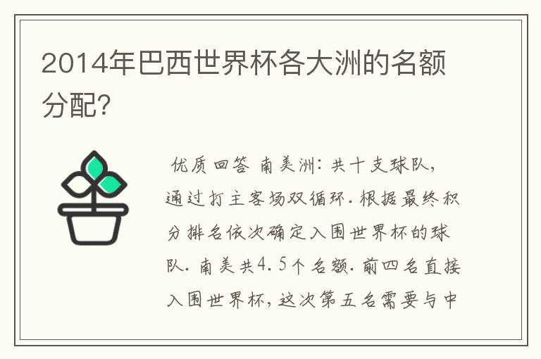 2014年巴西世界杯各大洲的名额分配?