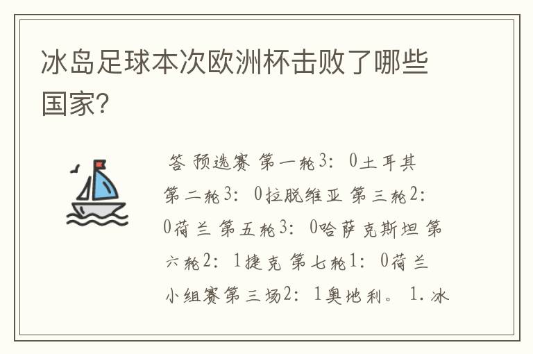 冰岛足球本次欧洲杯击败了哪些国家?