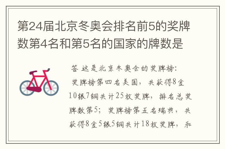 第24届北京冬奥会排名前5的奖牌数第4名和第5名的国家的牌数是多少?
