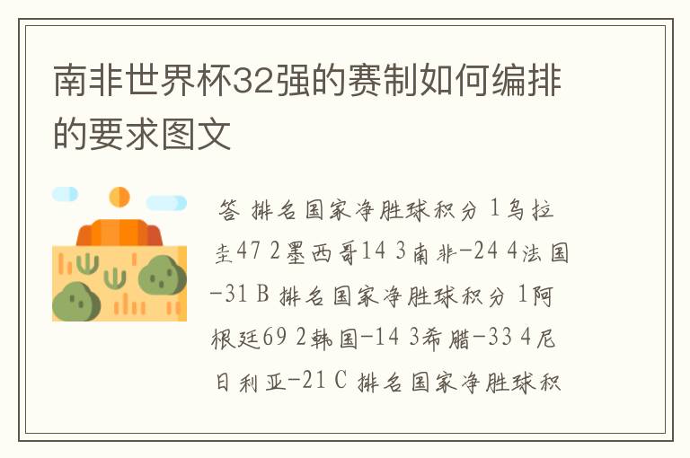 南非世界杯32强的赛制如何编排的要求图文