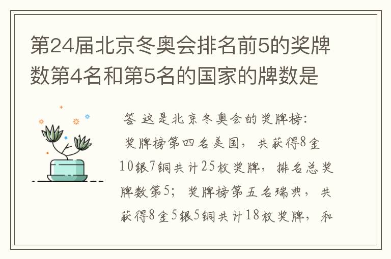 第24届北京冬奥会排名前5的奖牌数第4名和第5名的国家的牌数是多少?
