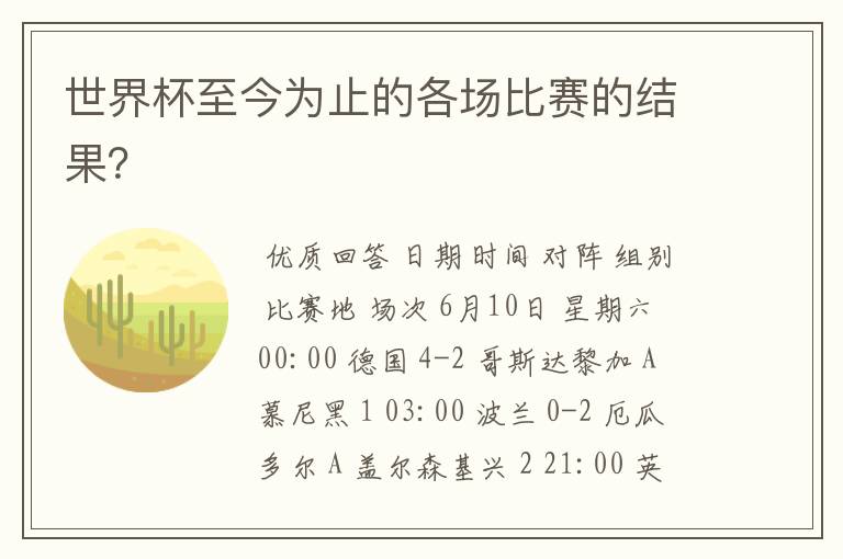 世界杯至今为止的各场比赛的结果?