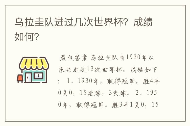乌拉圭队进过几次世界杯？成绩如何？
