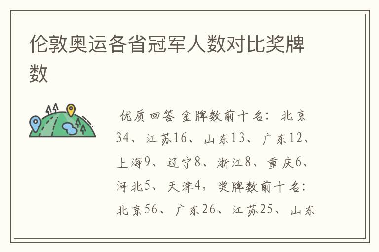 伦敦奥运各省冠军人数对比奖牌数