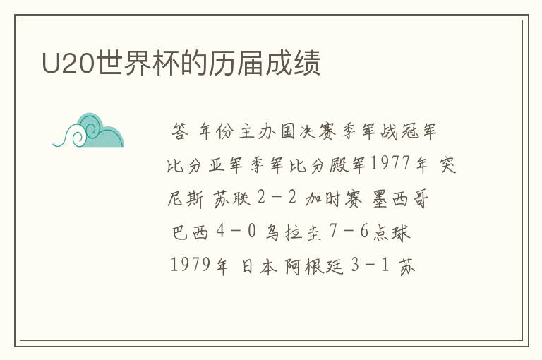 U20世界杯的历届成绩