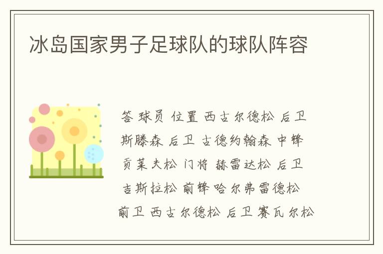 冰岛国家男子足球队的球队阵容