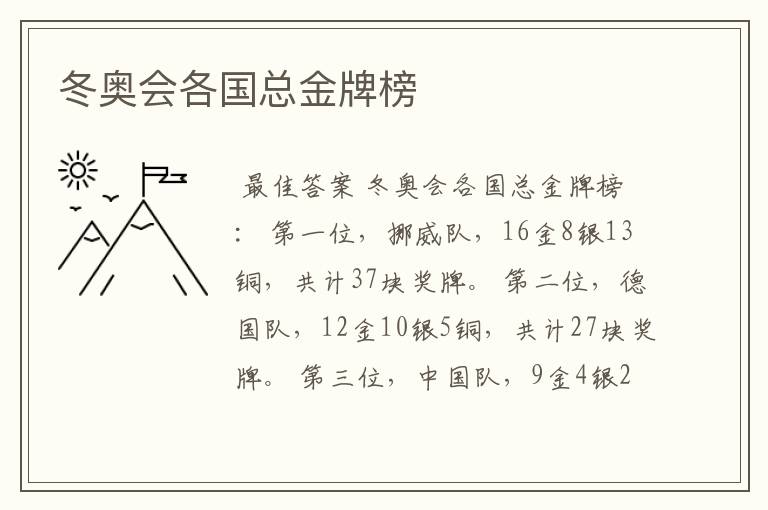 冬奥会各国总金牌榜