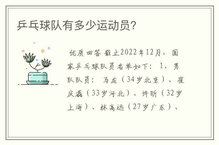 乒乓球队有多少运动员?