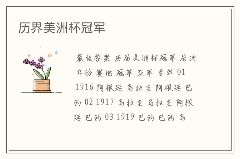历界美洲杯冠军