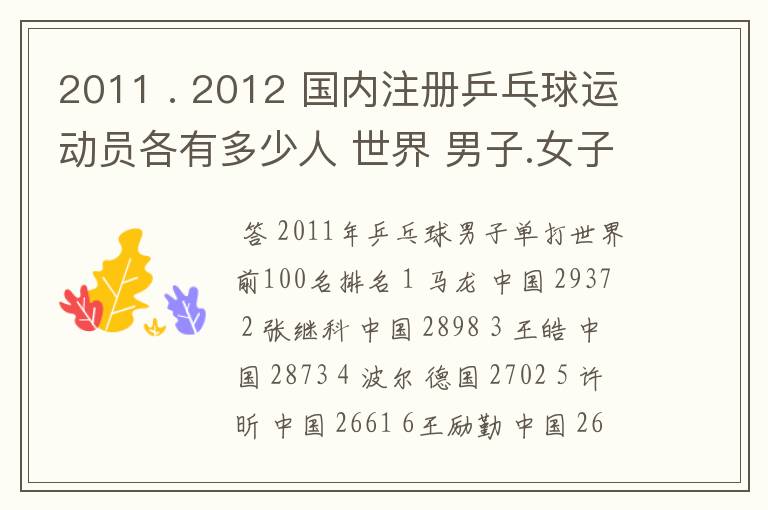2011 . 2012 国内注册乒乓球运动员各有多少人 世界 男子.女子 排名前100的名单