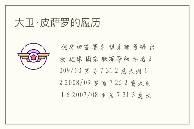 大卫·皮萨罗的履历