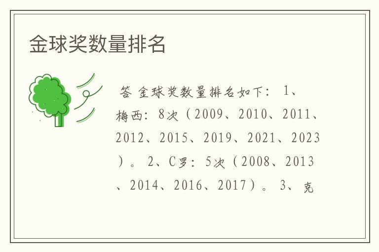 金球奖数量排名