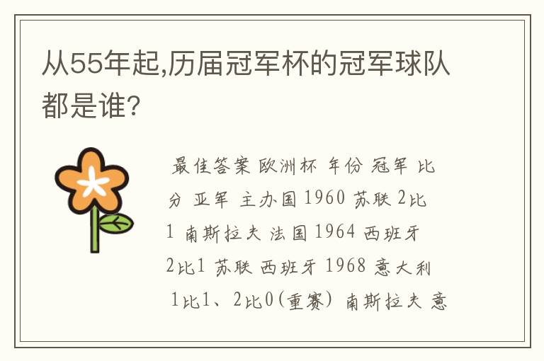 从55年起,历届冠军杯的冠军球队都是谁?