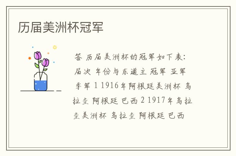 历届美洲杯冠军