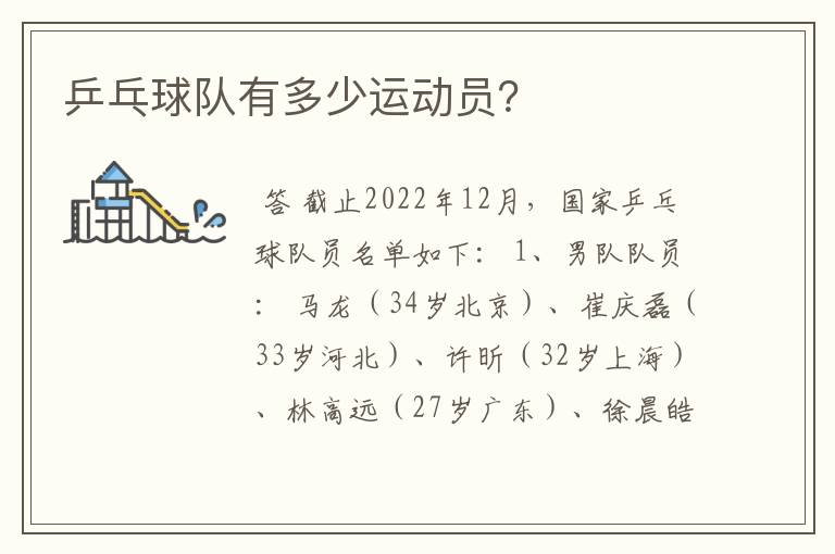 乒乓球队有多少运动员?