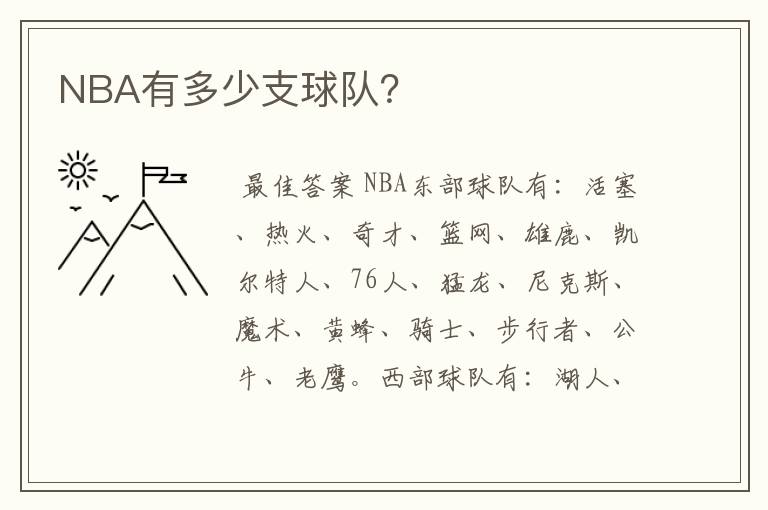 NBA有多少支球队?