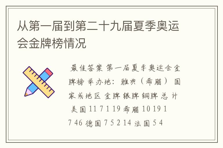 从第一届到第二十九届夏季奥运会金牌榜情况