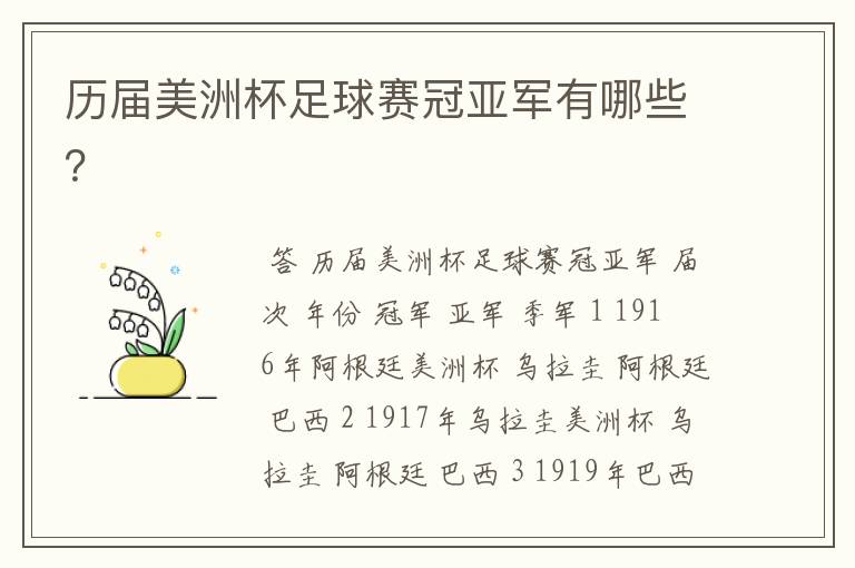 历届美洲杯足球赛冠亚军有哪些?