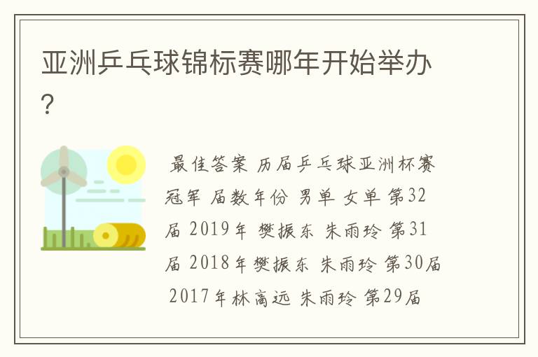亚洲乒乓球锦标赛哪年开始举办?
