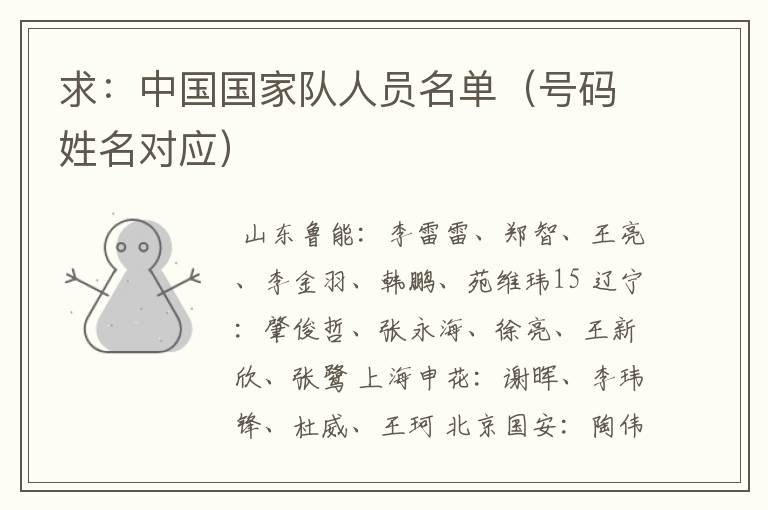 求:中国国家队人员名单(号码姓名对应)