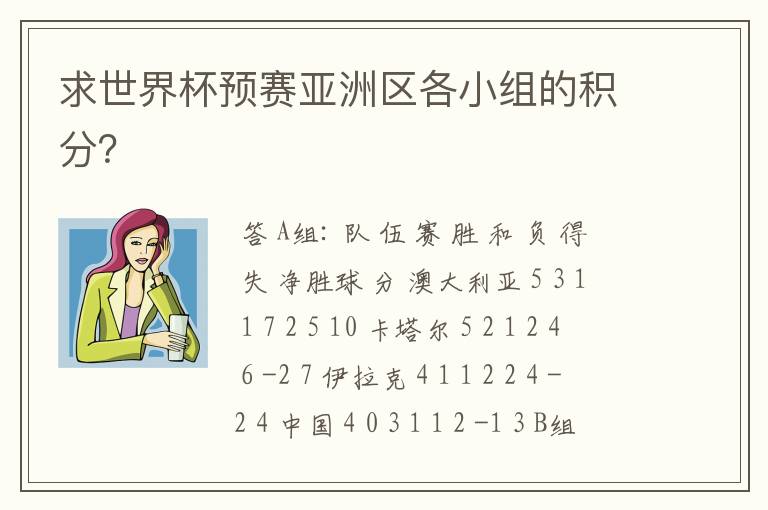 求世界杯预赛亚洲区各小组的积分?