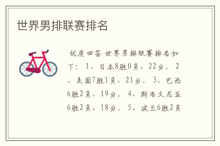 世界男排联赛排名