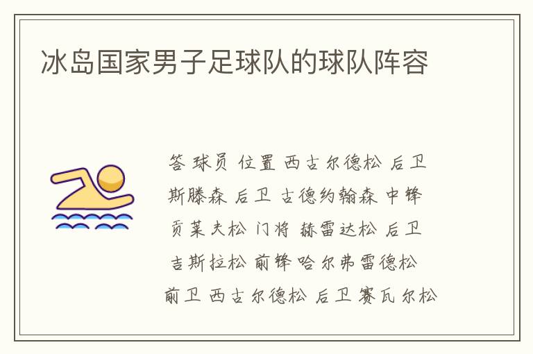 冰岛国家男子足球队的球队阵容
