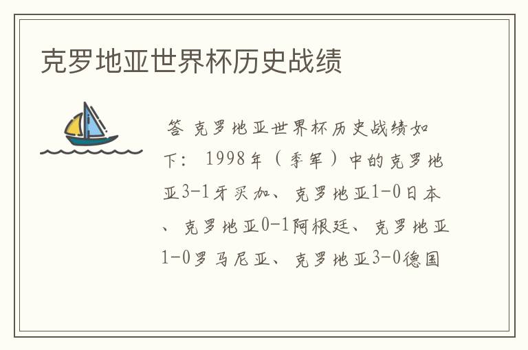 克罗地亚世界杯历史战绩