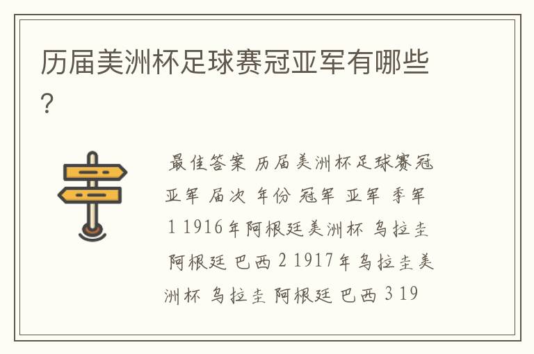 历届美洲杯足球赛冠亚军有哪些?