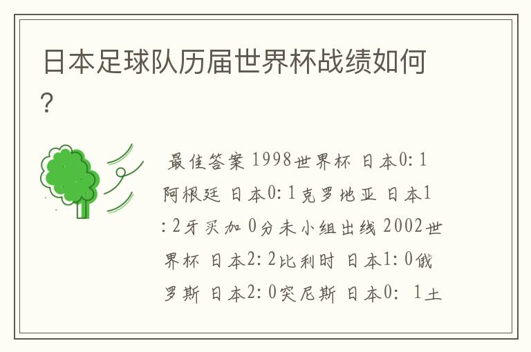 日本足球队历届世界杯战绩如何?