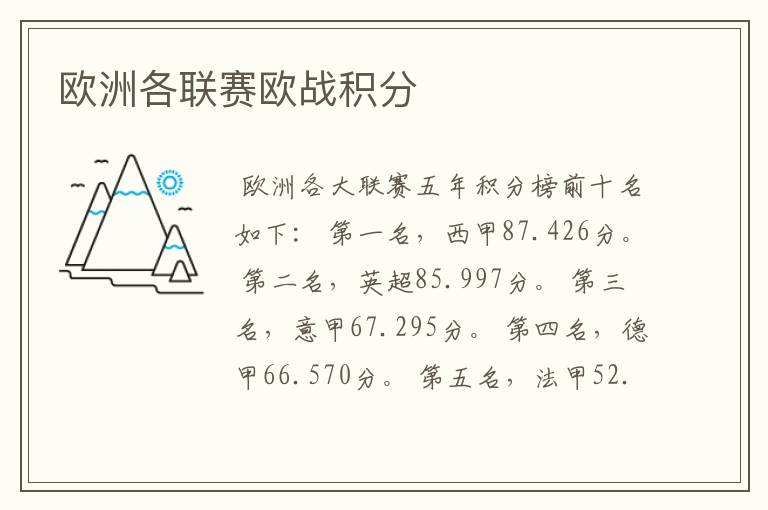 欧洲各联赛欧战积分