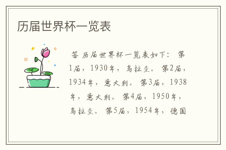 历届世界杯一览表