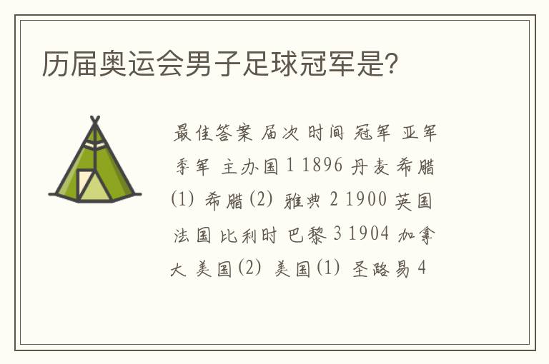 历届奥运会男子足球冠军是?