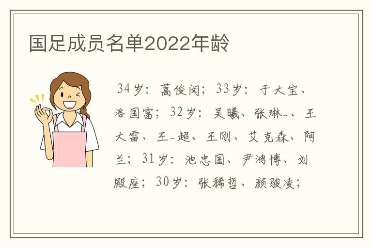 国足成员名单2022年龄