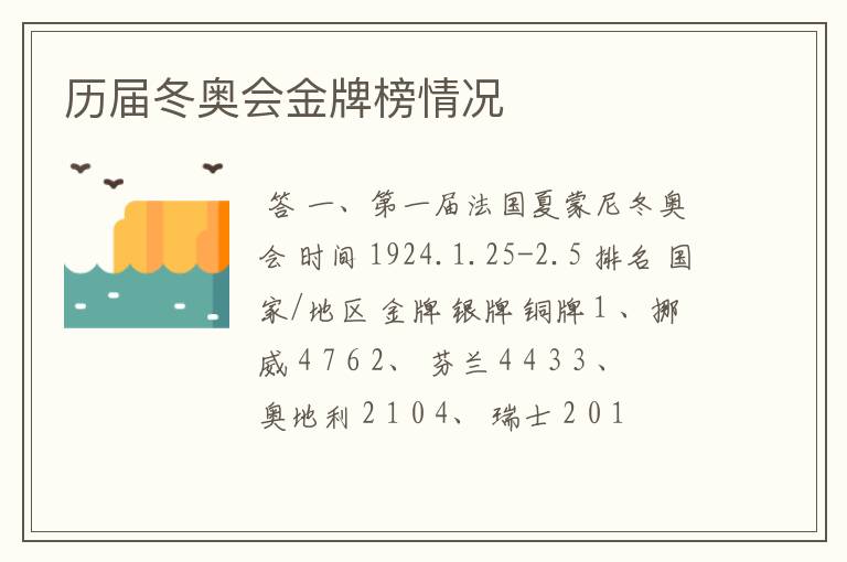 历届冬奥会金牌榜情况
