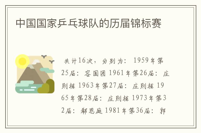 中国国家乒乓球队的历届锦标赛