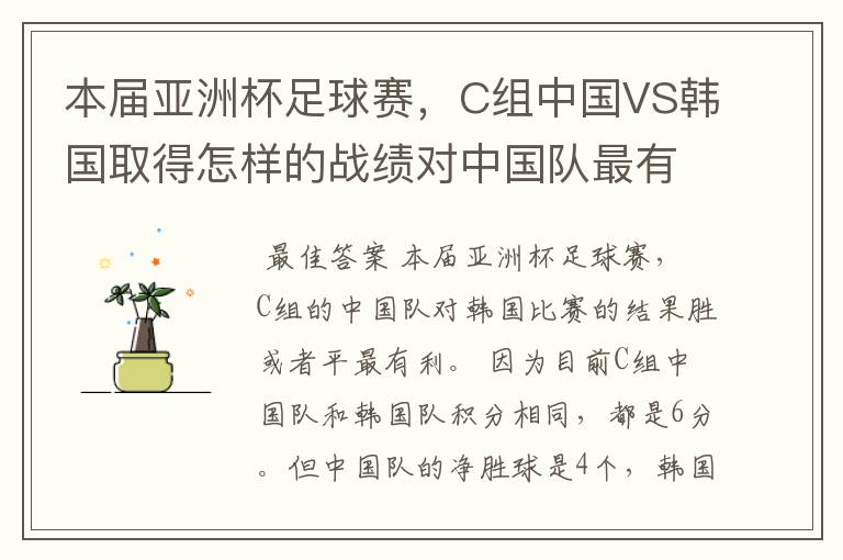 本届亚洲杯足球赛,C组中国VS韩国取得怎样的战绩对中国队最有利,胜、负还是平?