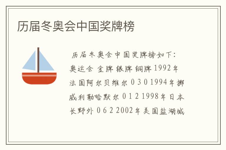 历届冬奥会中国奖牌榜