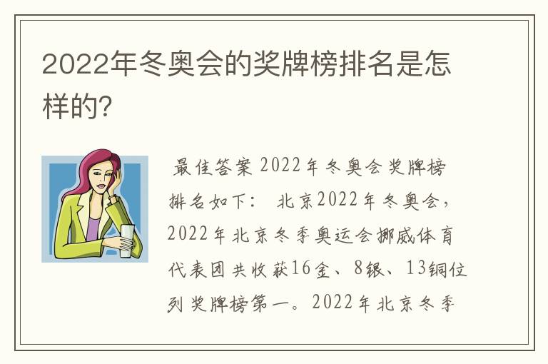 2022年冬奥会的奖牌榜排名是怎样的?