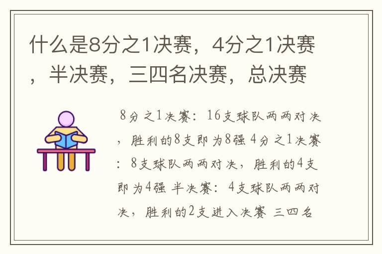 什么是8分之1决赛,4分之1决赛,半决赛,三四名决赛,总决赛