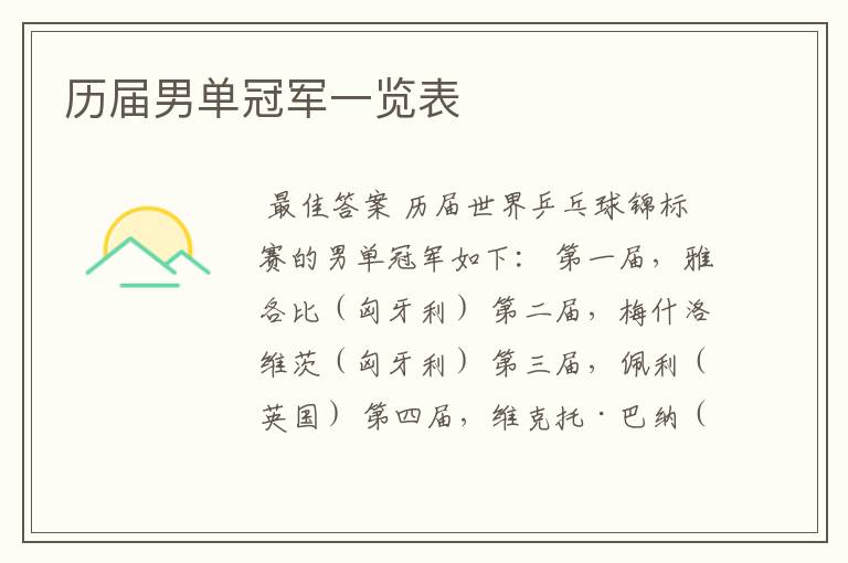 历届男单冠军一览表