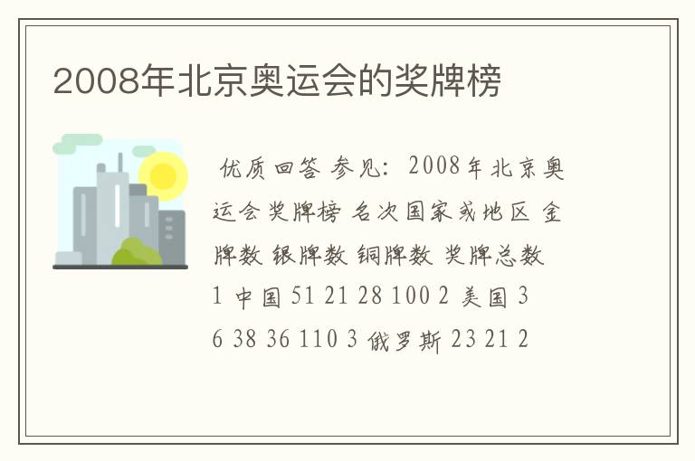 2008年北京奥运会的奖牌榜